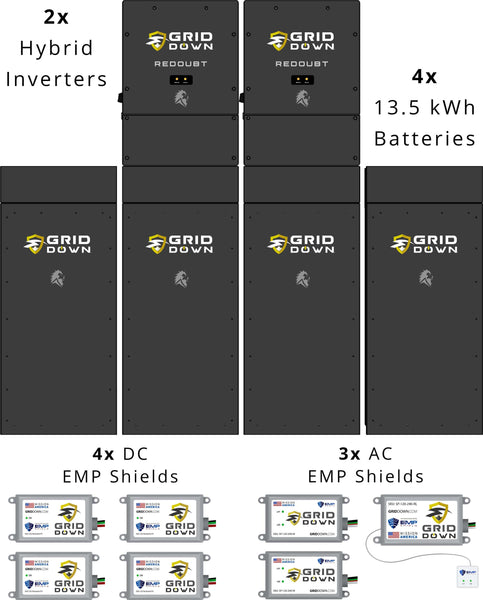 54 kWh GRID-TIED Battery Backup System (Top Selling System)