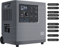 Package #6: Premium Home Backup: 14kWh Capacity | 6kW Output | 240V | Automatic Transfer Switch