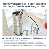 NEW: Berkey® NSF Certified Filter - Phoenix Gravity New Millennium Edition™ (Set of Two)