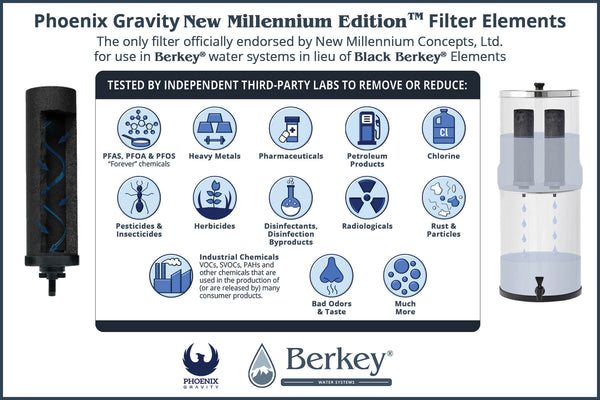 NEW: Berkey® NSF Certified Filter - Phoenix Gravity New Millennium Edition™ (Set of Two)