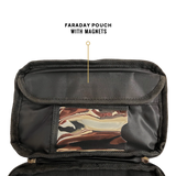 EscapeZone Cross Body Faraday Bag